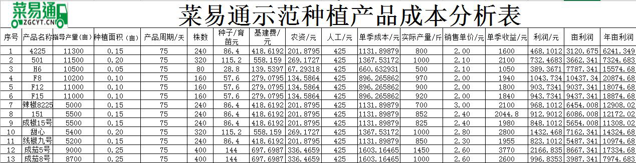長德投資集團(tuán)
